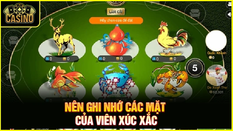 5 Cách chơi bầu cua cá cọp ngày Tết luôn thắng 15