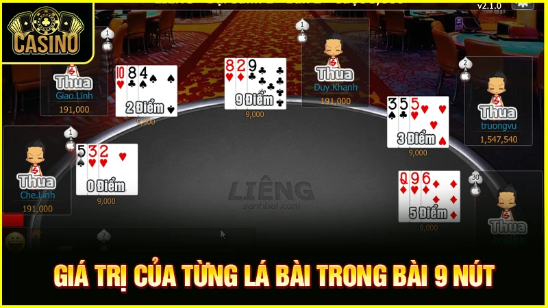 Cách chia bài cào 9 nút hiệu quả | Kỹ năng lấy ba tây đỉnh 23