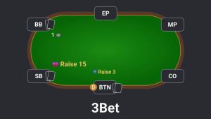 3bet là gì? Cách chơi 3bet hiệu quả 13