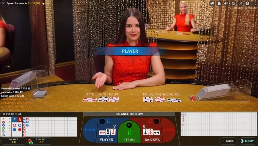 speed baccarat là gì